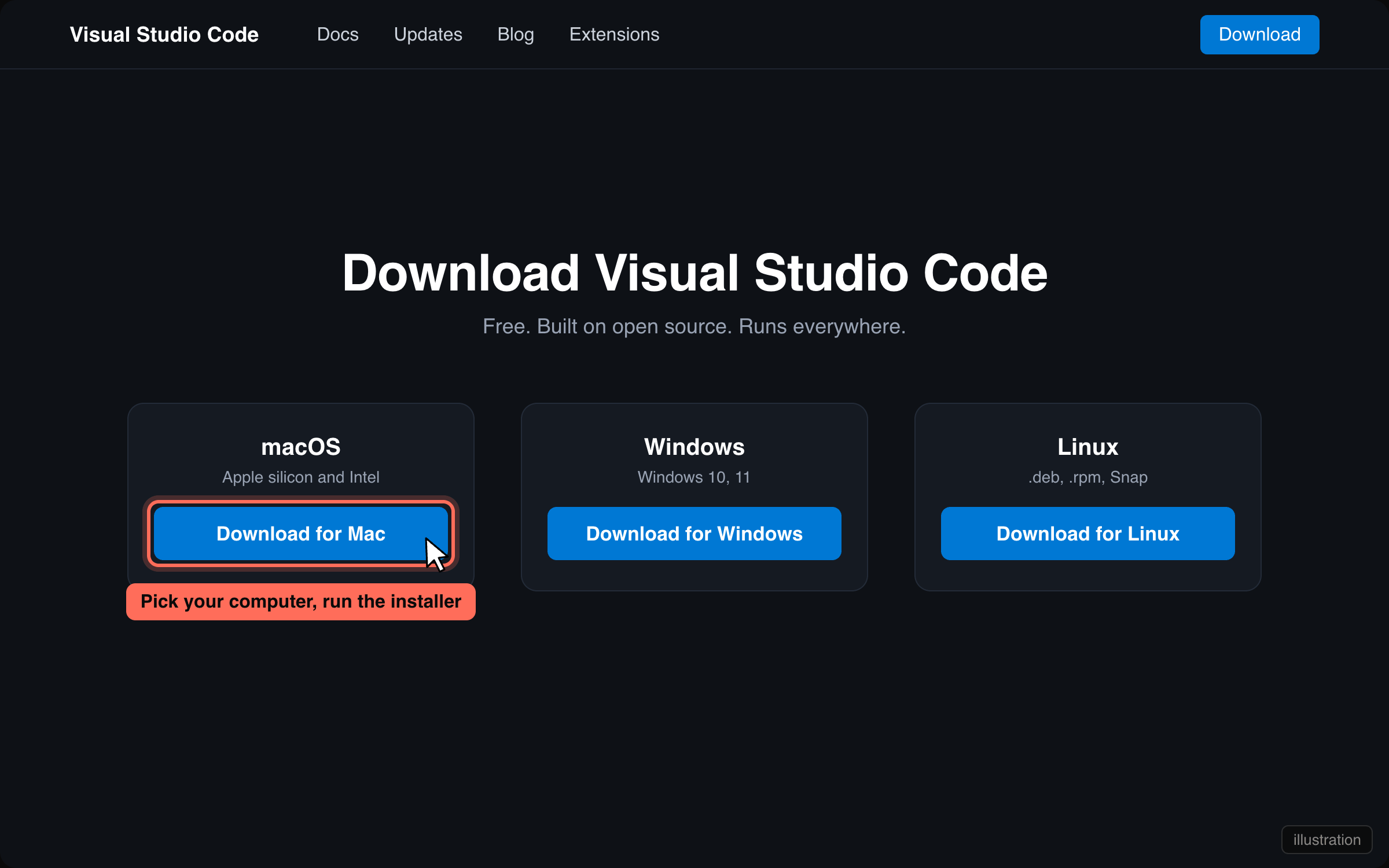 The VS Code download page with the Mac download button highlighted